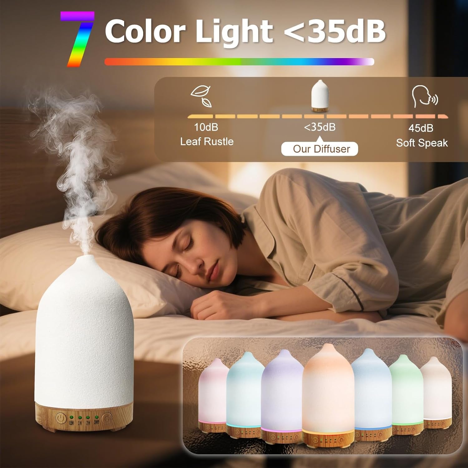 Essential Oil Diffuser Humidifiers, Aromatherapy Diffusers, Ceramic Essential Oil Diffuser, 7 Color LED Lights Auto Shut-Off, 4 Timer Mode for Office and Room 100ML White